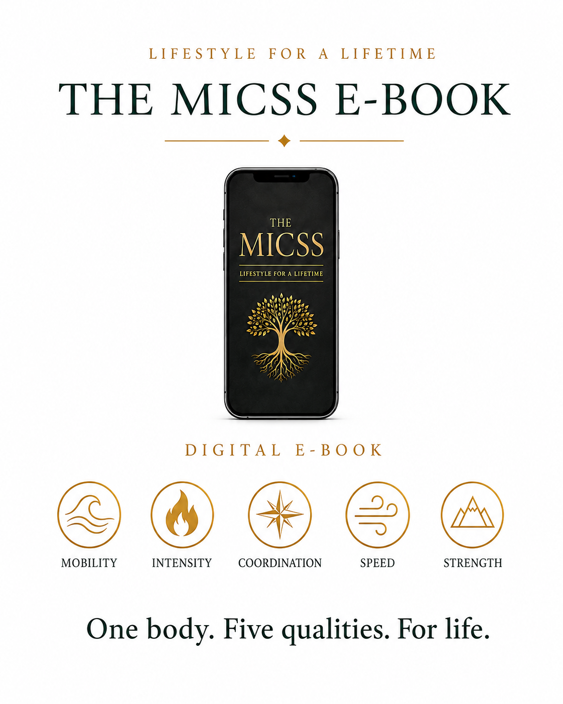 Lifestyle for a Lifetime – The MICSS E-book